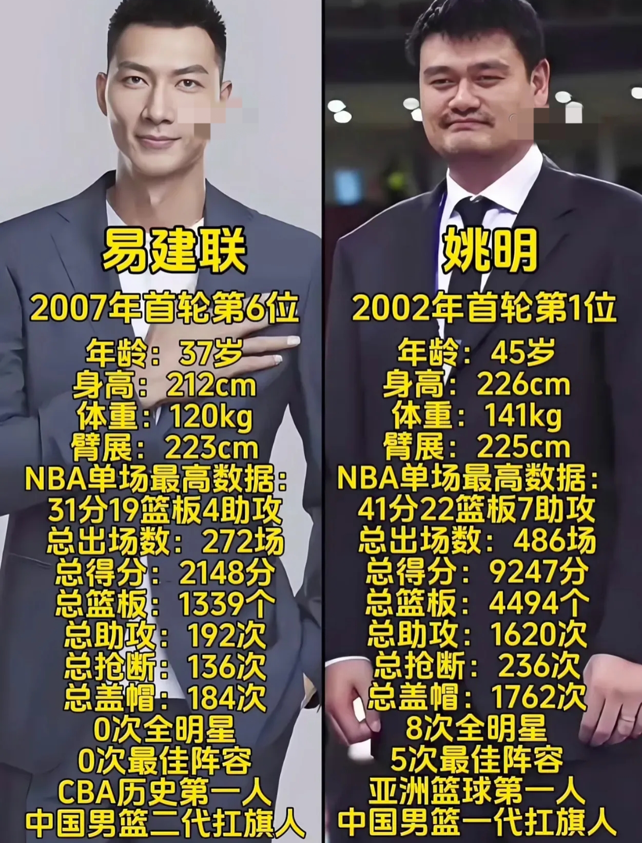 爱游戏app推荐-姚明会见外援球员，为他们加油
